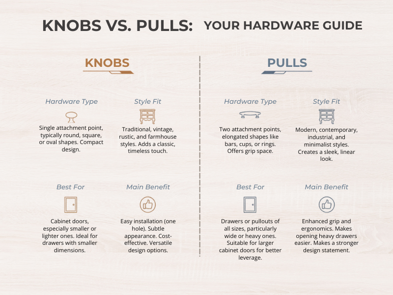 Knobs-vs-Pulls-2